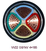 VV22电力电缆,金联宇VV电缆系列
